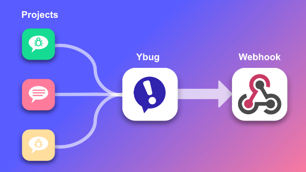 Team-level webhooks and widget file attachments are here 📎