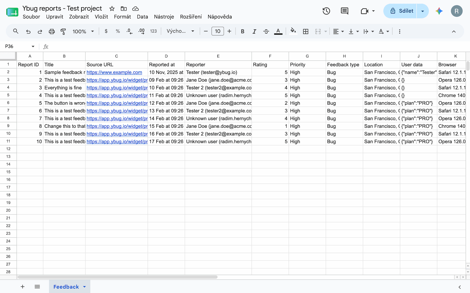 Google Sheets row added by Ybug from a visual bug report