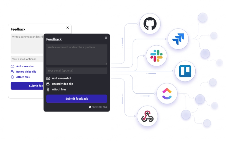 Customizable Ybug feedback widget