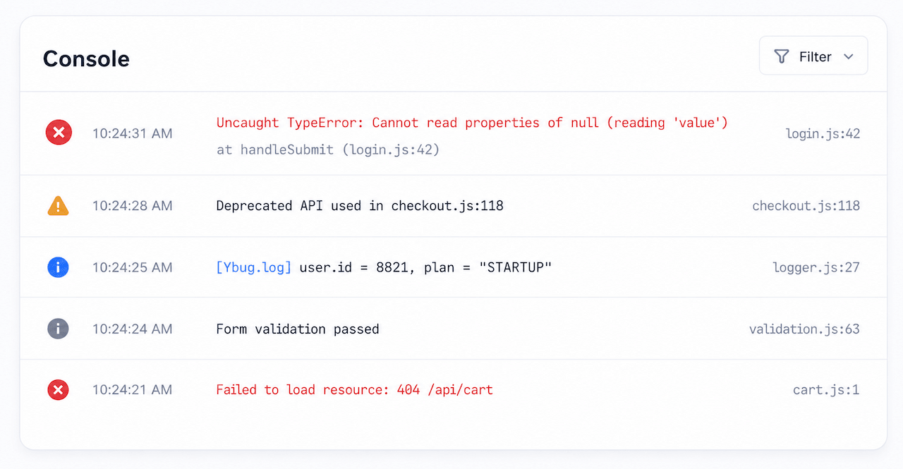 JS console log captured automatically with a Ybug bug report