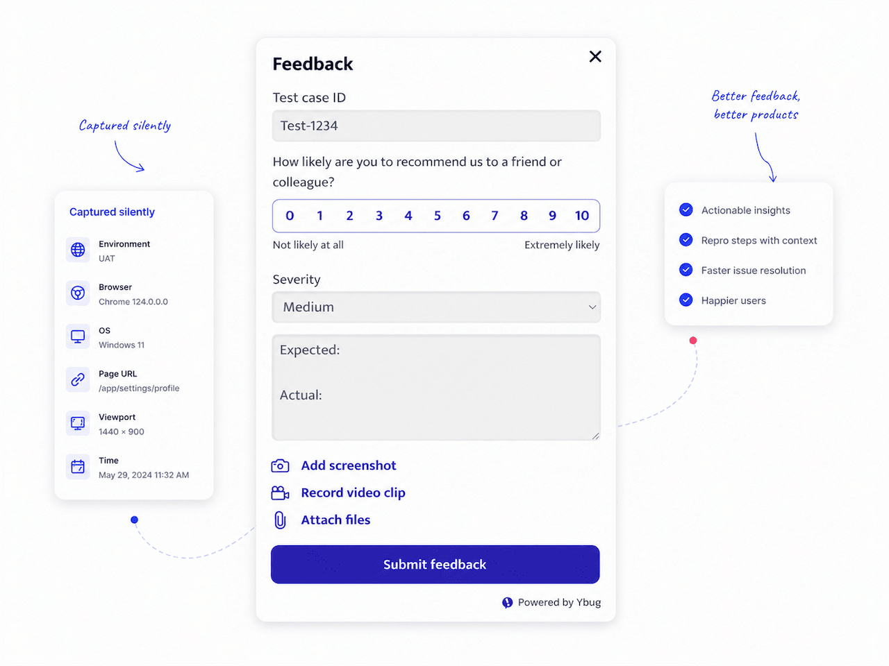 Custom fields — structured input, not free-text guessing games