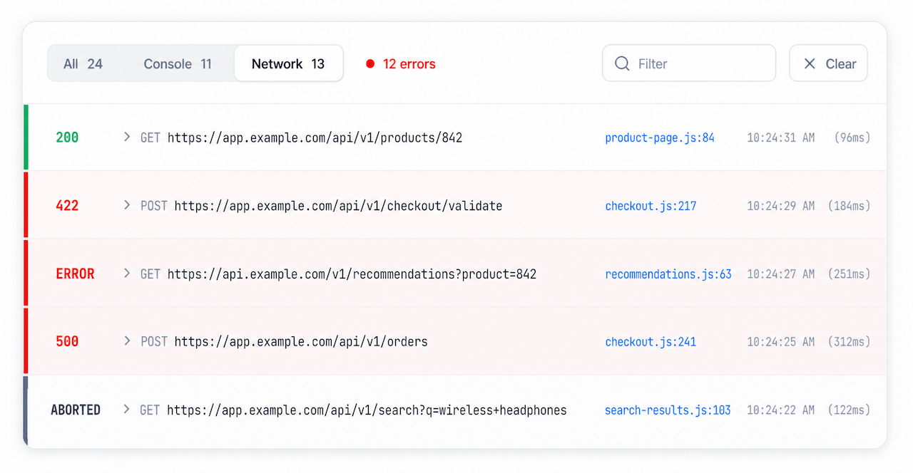 Ybug report showing XHR and fetch requests beside console events