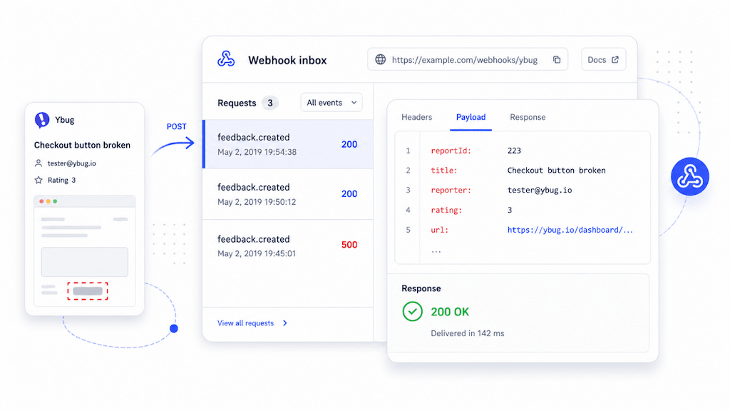 Ybug webhook payload with report data, screenshot URL, browser context, and custom fields
