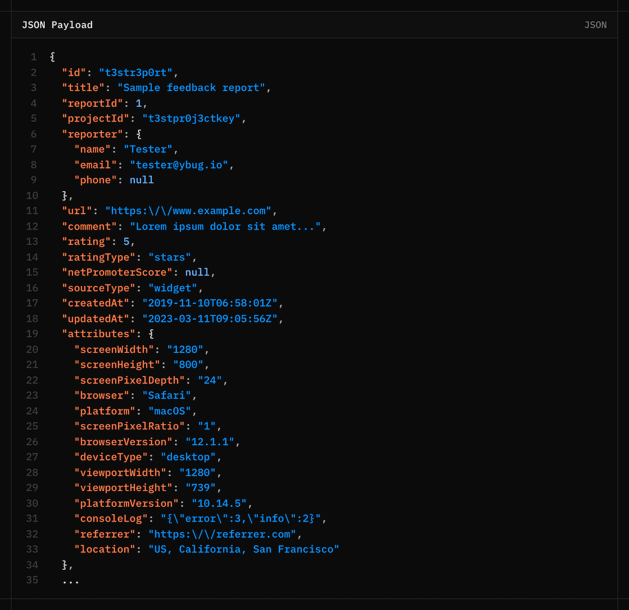 Ybug webhook payload with feedback report JSON