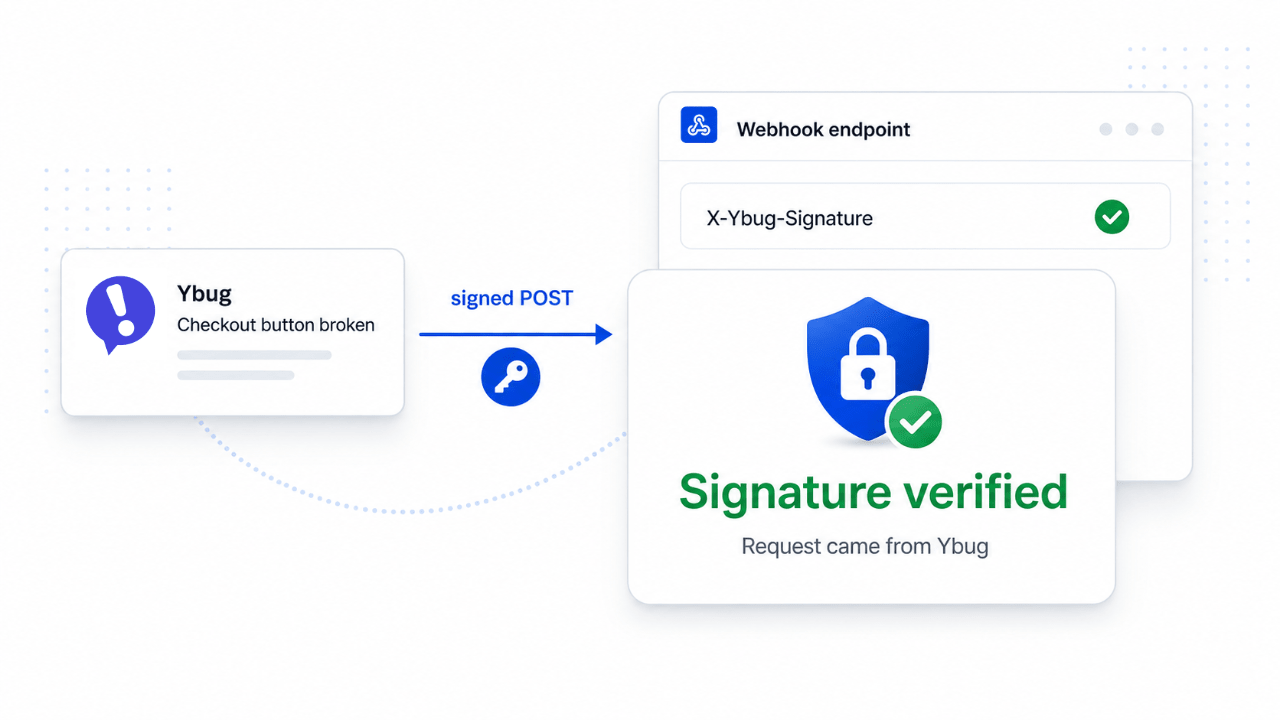 Ybug webhook request security settings with signed delivery status